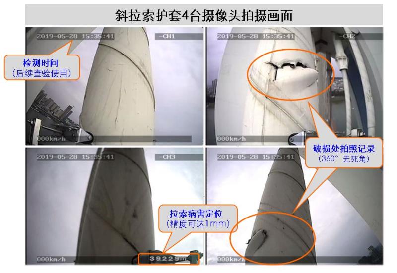 拉索破损病害及位置定位